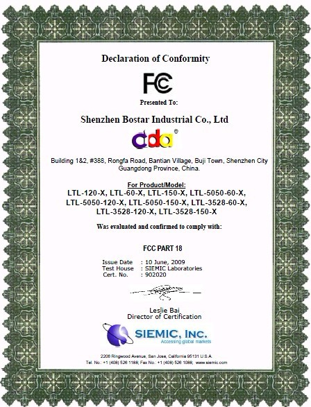 CE / FCC Certificate Sample